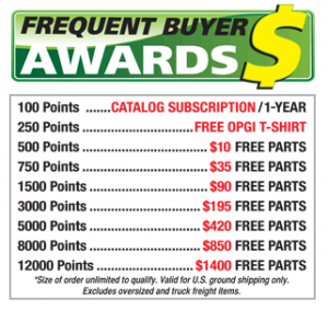 Have You Heard About Our Frequent Buyer Awards?